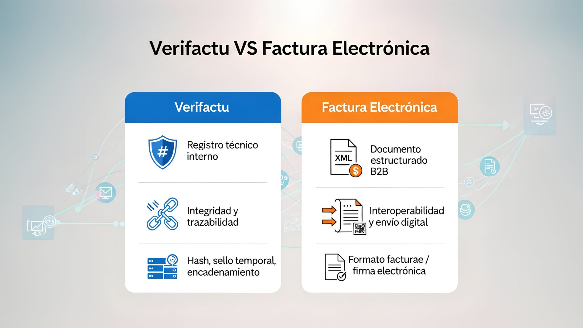Diferencias Verifactu vs Factura Electrónica